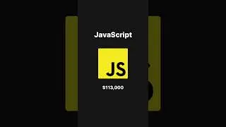 Highest Paid Coding Languages
