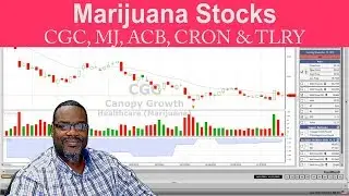 Trending Thursday - Marijuana Stocks - (CGC) (MJ) (ACB) (CRON) (TLRY) | VectorVest