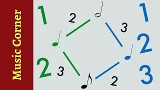 Is This a March or a Waltz? Then: How to Visualize Conflicting Meters