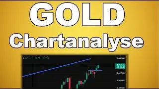 ✯ GOLD ✯ Charttechnik Chartanalyse Analyse Prognose