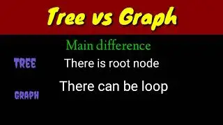 Key Difference between Tree and Graph DSA