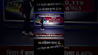 Yadav King Of Bihar || 1,86,50,119 Population Only Yadav #Ahiran #Kingyadav #YadavBrand