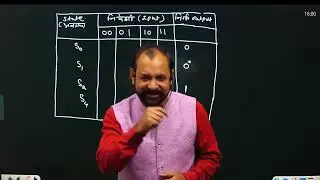 Finite State Machine _ Add to Binary Operator lecture 2
