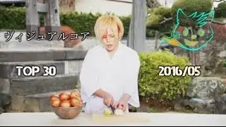 ヴィジュアルコア(VisualCore) Top 30 - 2016/05