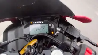 R15 v4 top speed test ride #splendor modified