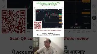 #Gold 🪙more fall? levels #longterminvestment #techicalanalysis #livestockanalysis #chartanalysis #