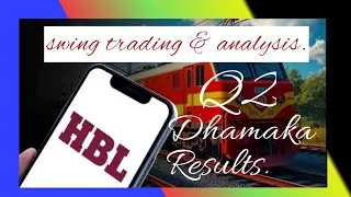 V:686: Q2 RESULTS,SWING TRADING, HBL ENGINEERING, FUNDAMENTALS, TECHNICALS , RSI INDICATOR. MACD.