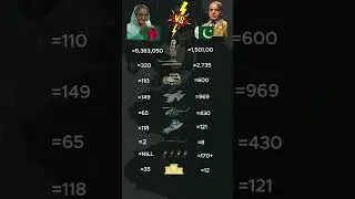 Pakistan vs Bangladesh Military Power 2025