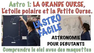 LA GRANDE OURSE, l'&eacute;toile polaire et La Petite Ourse.  Astronomie facile pour d&eacute;butants. Maquettes