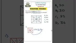 உளவியல் for SI, PC - Top 1000 வினாக்கள் || Part 4 || TNUSRB SI / PC, TNFUSRC, TNPSC