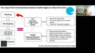 Anti-Stigma Sessions: Good Anti-Stigma Practice Session.