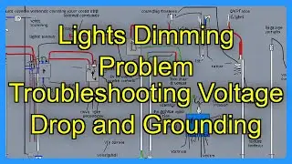 Lights Dimming Problem Troubleshooting Voltage Drop and Grounding