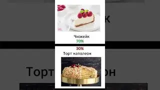 Что ты выберешь?