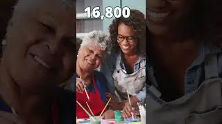 Increasing Need for Older Adult Services