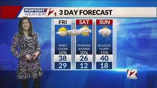 Weather Alert: February 24, 2023