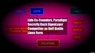 Lido Co-Founders, Paradigm Secretly Back EigenLayer Competitor as DeFi Battle Lines Form