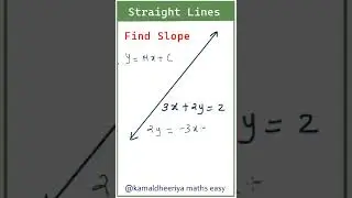 Straight Lines Tips #shorts #education #algebra