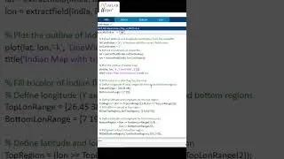 Designing an Indian map in MATLAB #Shorts