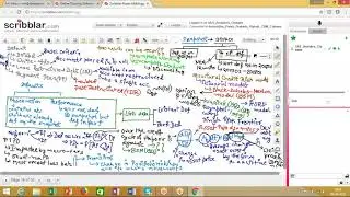 Credit risk Modelling PD LGD Introduction to ASRF and BSM models: Asset Price Equation Day 08