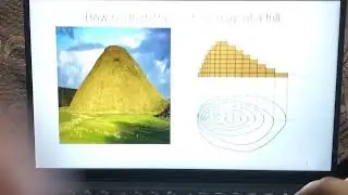 contour characteristics