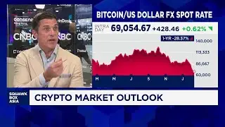 Institutional investors insulated from crypto market volatility: Bullish CEO