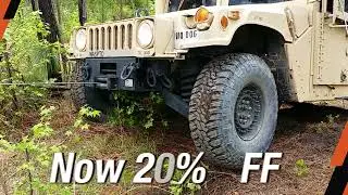 Experience Freedom and Confidence with a Mile Marker Hydraulic Winch