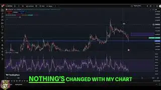 SwftCoin SWFTC Analysis: Price Prediction & Market Update #shorts