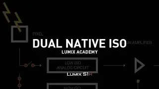 LUMIX S1H Tutorial 11: What is Dual Native ISO