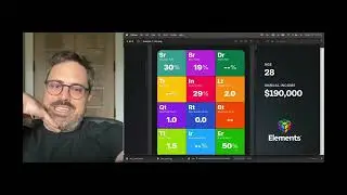 Financial Scorecard Assessment (general)