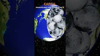 Earth vs Neptune vs Uranus vs Saturn vs Jupiter #space #shorts #planet