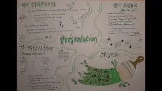 Pr&eacute;sentation lettre de motivation pour le BUT Info-com