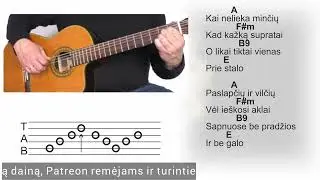 R.Kazlas  - Sapnai - TAB - AKORDAI - RITMAS 🎸Mokomės groti gitara!