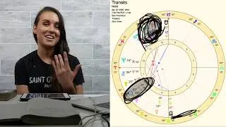 BECOMING MORE SOLID IN A DIFFERENT PLACE. New Moon in Taurus April 2020 Astrology Horoscope