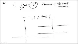 Question 21A Algebra GRE Math Review Official Guide to the GRE General Test
