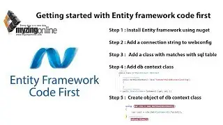 Get started with db context (code first) entity framework - simple fetch with sql