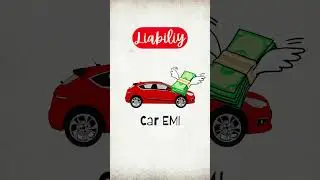 Asset vs Liability 💰 | Explained in Simple Telugu #shorts