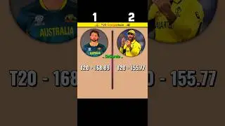 Tim David vs Glenn Maxwell 👿 T20 Carrier Comparison🔥( #cricket , #shorts )