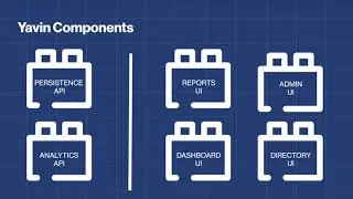 Yavin Overview - Open Source Framework for Rapidly Building Custom Data Applications