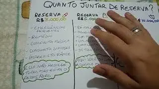Quanto Juntar de Reserva de Emergência? 