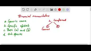 Two components of binomial nomenclature are a Generic name b Specific epithet c Both a and b d Subsp
