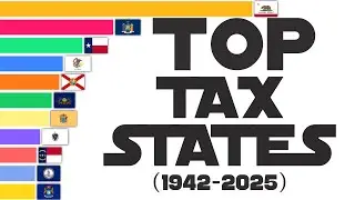 Which U.S. States Collect the Most Taxes Over Time?