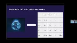 Alec Radford - Learning From Text (2020)