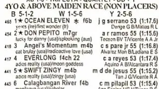 MMTCI RACING TIPS  January 23, 2026  SILIP TV  Karera Pinoy 