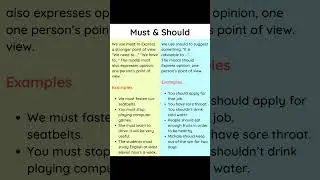 Use of should| Use of must #shorts #englishgrammar #modalverbs #modal #education #freeeducation