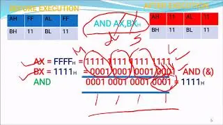 8086 instruction set  logical 1