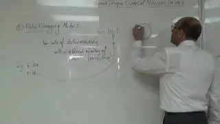 The Speed Torque Curves for a Pole Changing Induction Motor, 28/9/2016