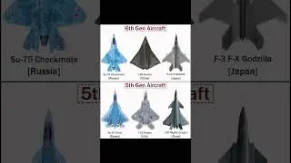 💥 5th vs 6th Gen Fighter Jets! | Future of Air Dominance ✈️⚔️