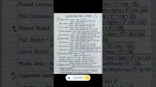 Active & passive voice formula Learning Short #shortsfeed #explorefeed #shorts