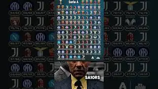 Serie A winner Over The years 🇮🇹🏆#soccer #shortsfeed #edit #editing