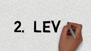 Easy English Words Which Are Palindrome